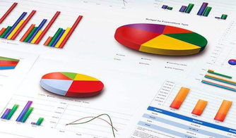 東莞工廠管理培訓(xùn)課程 | 年終盤點，企業(yè)必須關(guān)注的十大關(guān)鍵經(jīng)營數(shù)據(jù)