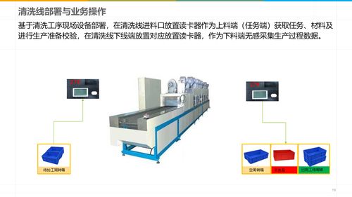 智能制造新引擎 深度解讀數(shù)字化智能工廠MES規(guī)劃建設方案與數(shù)據(jù)處理服務