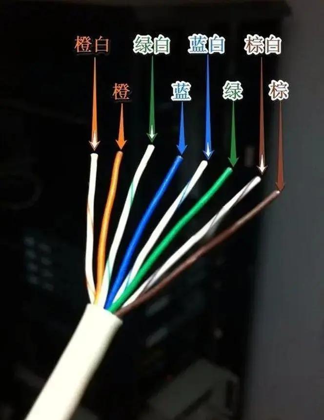 網(wǎng)線水晶頭制作指南 簡(jiǎn)單幾步搞定！